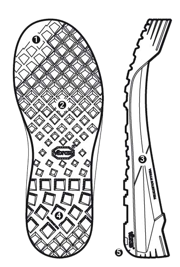 Palm Gradient Boot 3.0 Sole breakdown