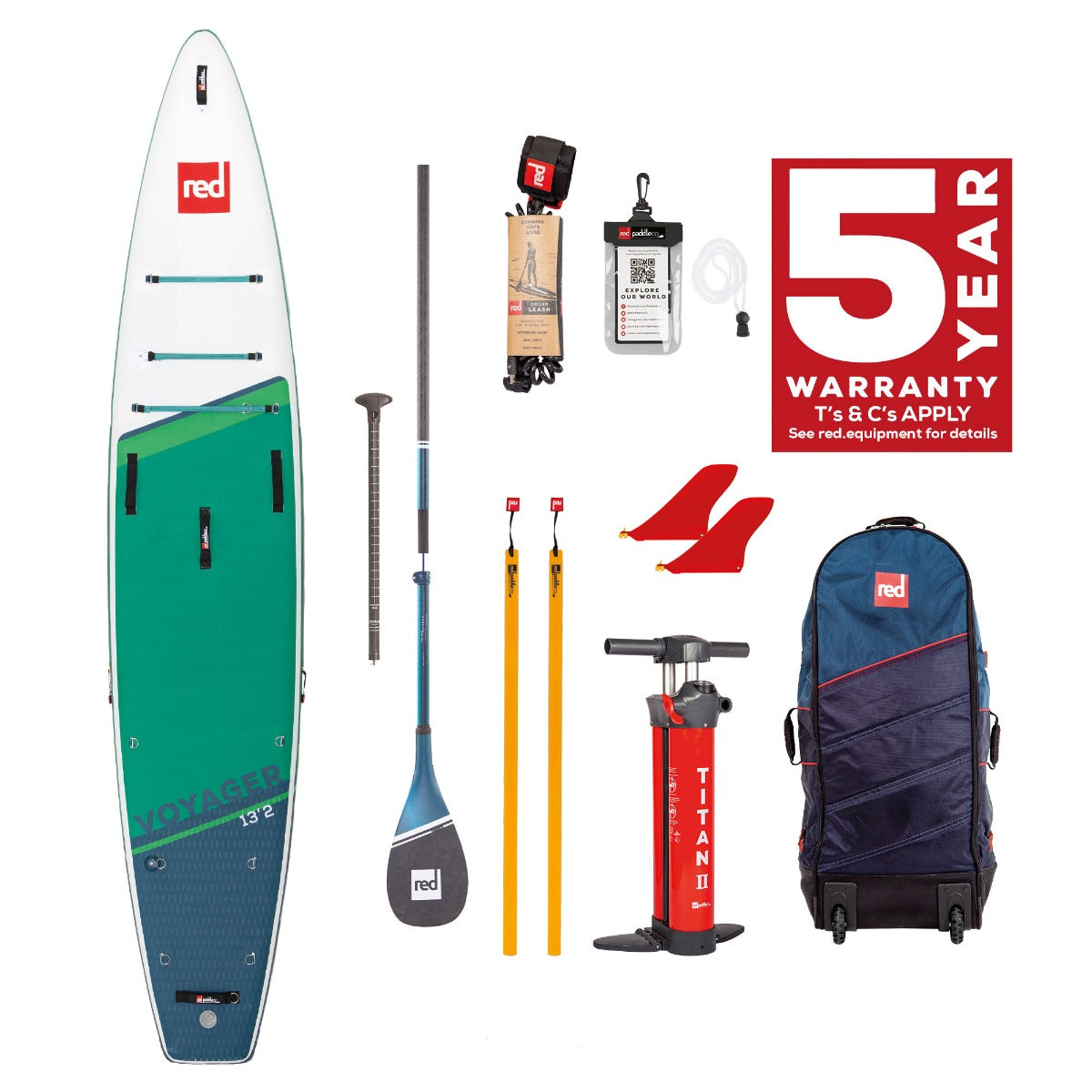 Red Paddle Co 13 2 Voyager First Paddle Review AS Watersports