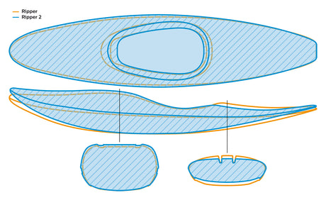 Pyranha Ripper 2 - Stout